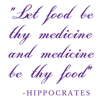 hippocrates UPDATE YOURSELF Let food be thy medicine and medicine be thy food